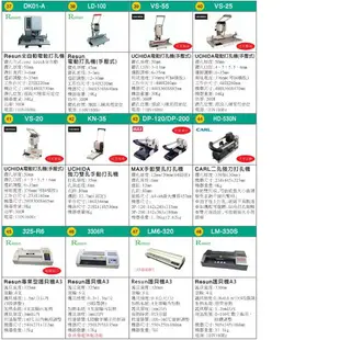 【辦公事務必備】Resun T-4660 電動裁紙機 辦公機器 事務機器 裁紙器