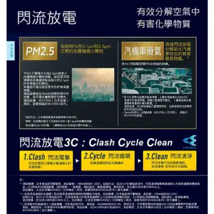 【DAIKIN 大金】疫情防護在家享好空氣7坪 閃流空氣清淨機(MC30YSCT)10年免耗材