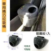 在飛比找momo購物網優惠-【IDFR】IDFR超質感 卡夢紋 車用門邊精巧垃圾桶 置物