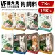 VF Balance 魏大夫 狗糧7kg 幼成犬｜高齡亮毛｜挑嘴｜低敏｜樂活配方 無穀犬糧『WANG』