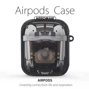 airpods pro 3 2 內部拆解 太空人 拆解圖 科技 保護套 宇宙人 耳塞 記憶 防滑套 防摔 apple 適