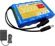 HJGHY 12V 20000mAh 30000mAh Rechargeable Lithium Li-ion Battery 12 Volt Lithium Battery with Charger for Camera LED Light Strip Xenon