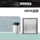 RENZA濾網 適用PHILIPS飛利浦DE5205 DE5206 DE5207可替換 FY1119 HEPA濾芯