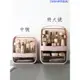 『免運』 ♞日本進口MUJIΕ網紅潘朵拉化妝品收納盒桌面保養品置物架簡約防塵