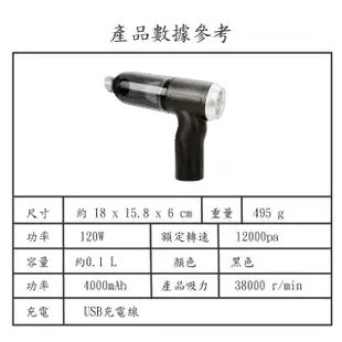 【Jinpei 錦沛】德國吸塵小鋼炮 吸塵吹氣兩用、車用、家用吸塵器(JV-04B)