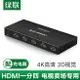 【優選百貨】綠聯hdmi分配器1進4出4k*2k切換器一分四高清分頻器1.4版3D分線器HDMI 轉接線 分配器 高清