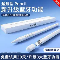 在飛比找Yahoo!奇摩拍賣優惠-電容筆適用蘋果Applepencil手寫Air5觸控ipad