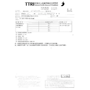 善竹KF94 4D 3D醫療用口罩 輕巧夾鍊袋5片1袋共25片裝 細菌過濾效率99.5%國家隊外銷日本老廠 雙鋼印MD台