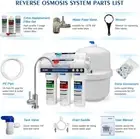 Reverse Osmosis Drinking Water Filtration System 5-Stage 4 Filters Home Dorm