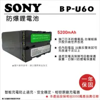 在飛比找蝦皮購物優惠-《動力屋 》ROWA 樂華 SONY BP-U60 鋰電池副