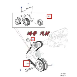 ※鴻晉汽材※JAGUAR XF XE XJ 3.0 增壓器調整惰輪 增壓皮帶惰輪總成 皮帶惰輪 皮帶惰輪總成