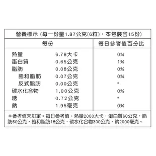 OkayTake HLP黃金配方膠囊(90粒/盒) 純日本製 高活性蚓激酶酵素 蚯蚓乾燥粉末 原廠出貨 買多件更