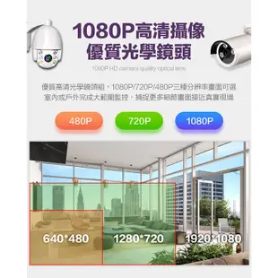 無線監視器套裝 一年保固 8路主機 真1080P 廣域串聯不用網路 WIFI無線監視器 H265錄影技術 現貨 廠商直送