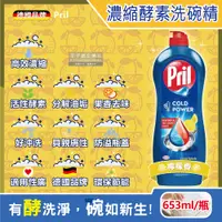 在飛比找PChome24h購物優惠-德國Henkel Pril-高效能活性酵素分解重油環保親膚濃