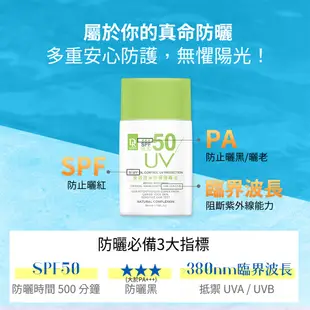 Dr.Hsieh達特醫 SPF50全效控油防曬乳50mL(白色/潤色款) 水潤清爽 耐曬隔離