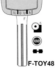 Kaba Ilco F-TOY48 BLADE ONLY