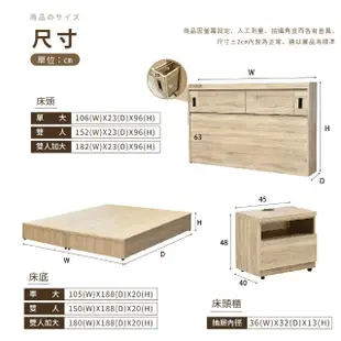 【IHouse】品田 房間3件組 雙大6尺(床頭箱+床底+床頭櫃)