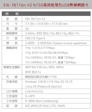 EDIMAX 訊舟 EW-7811Un V2 迷你 無線網卡 N150 高效能隱形 USB 無線網路卡