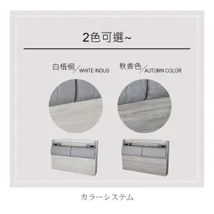 【日安家居】MIT朵拉5尺床頭箱-兩色(附插座/可置物/木心板)