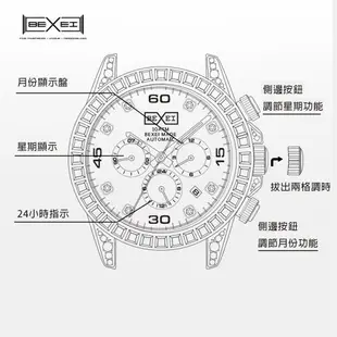 BEXEI 貝克斯 9150 彩虹騎士系列 迪通拿款 日期顯示 全自動機械錶 手錶 腕錶