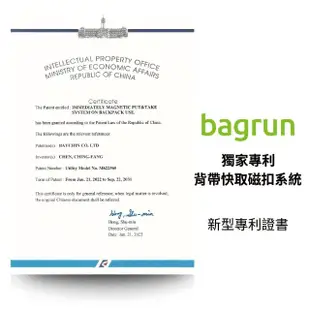 【Bagrun】全日玩家軍事風格後背包(全日包 軍風迷彩 軍規筆電包 CORDURA背包 上班男款包)