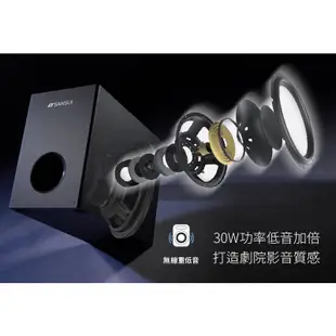 SANSUI 山水 2.1聲道 分離式重低音藍芽聲霸 Soundbar SSB-255 福利品