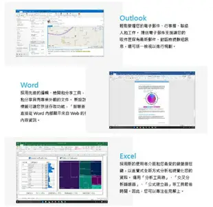 【現折400再贈12%】Office 2019 家用及中小企業版 彩盒 (Office 終身版本、可移轉電腦)(Win/Mac)(免運)【永久保固】【中小企業適用】「免運, 家用, 電腦, 點數」