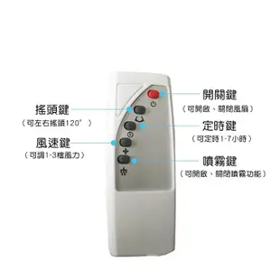 110V 壁掛扇 工業噴霧風扇 水霧加濕 水冷霧化風扇 遙控掛壁式 大風力壁扇壁掛式