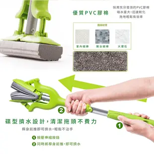 3M 百利輕巧型吸水膠棉拖把 省力拖把 綠色 FM-24居家清潔 地板清掃用具 |補充包/FM-24/2入