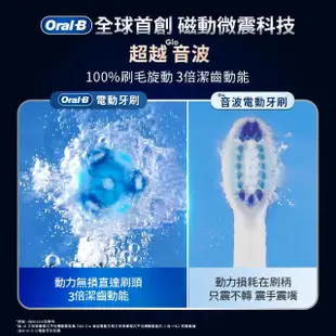 【德國百靈Oral-B-】iO9微震科技電動牙刷-雙入組(黑色)