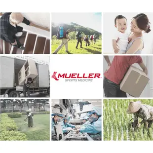 慕樂Mueller肌能貼布