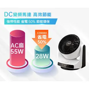 CHIMEI奇美 8吋 DC直流 3D立體擺頭循環扇 DF-08AMCD