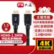 PX大通 HDMI傳輸線 HDMI-1.5MM 1.5米