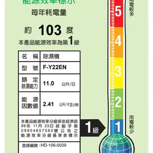 現貨秒出✨領券送10倍蝦幣🤍【Panasonic 國際牌】11公升一級能效ECONAVI空氣清淨除濕機 F-Y22EN