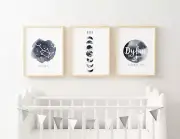 Nursery Wall Art Prints Constellation Zodiac Moon phases set of three prints