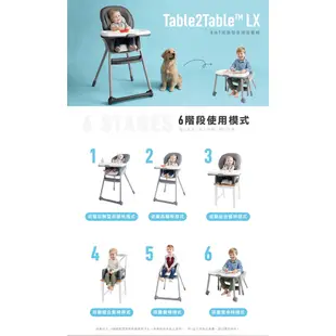 GRACO-6 in1成長型多用途餐椅 TABLE2TABLE™LX 6-in-1 Highchair-兒童餐椅