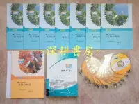 在飛比找Yahoo!奇摩拍賣優惠-101/2012~全新未使用【監獄行刑法-王俐虹】DVD函授