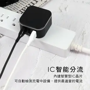 【安規認證！多合一萬國轉接頭】旅行萬用充電器 轉接頭 USB插座 萬國轉接頭 萬用插頭 USB充電 (6.1折)