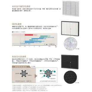 HITACHI 日立 14公升 除濕清淨型 除濕機 RD-280HH1 天晴藍 台灣製造【雅光電器商城】