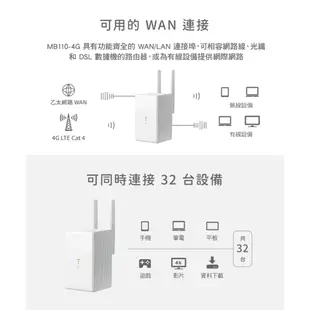 Mercusys水星網路 MB110-4G 4G分享器 300 Mbps 無線 N 4G LTE 路由器 隨插即用