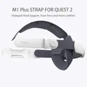 NNEIDS Universal Head Strap For Oculus Quest 2 - Adjustable