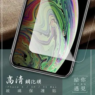 IPhone XR 保護貼 11 保護貼 買一送一 非滿版高清玻璃鋼化膜(買一送一 IPhone XR 11保護貼)