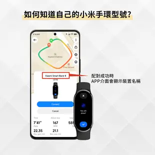 【2入組】小米手環 高清TPU奈米保謢貼膜 (軟膜) 3/4/5/6/7/8代 7 Pro