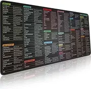 Linux Command Line Mouse Pad - Extended Cheat Sheet Desk Mat for Kali Red Hat Ubuntu OpenSUSE Arch Debian & Unix Programmers - Non-Slip Gaming Desk Pad with Essential Shortcuts (Linux, 60X30CM)