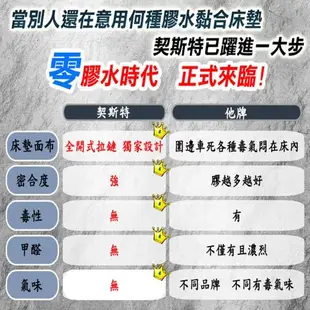 【契斯特】15%高含量天絲棉5cm複合乳膠三線2.0直式獨立筒床墊-6尺(厚墊 雙人加大)