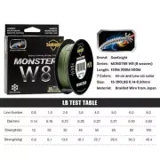 W8 Fishing 150M 300M 500M 8 Strands Braided Fishing Line 15 20 30 40 50 80 100LB