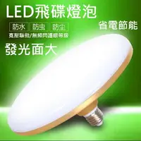 在飛比找樂天市場購物網優惠-【威森家居】LED 飛碟燈泡 E27節能照明光源110v環保