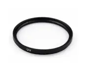 UV Filter for Sony NEX VG10 NEX VG10E NEXVG10 NEXVG10E