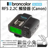 在飛比找Yahoo!奇摩拍賣優惠-數位小兔【Broncolor 布朗 RFS 2.2 C 觸發