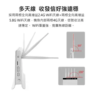 【可通話-全頻】CPE LT289 4天線 4G LTE SIM卡Wifi分享器無線網卡路由器 (10折)